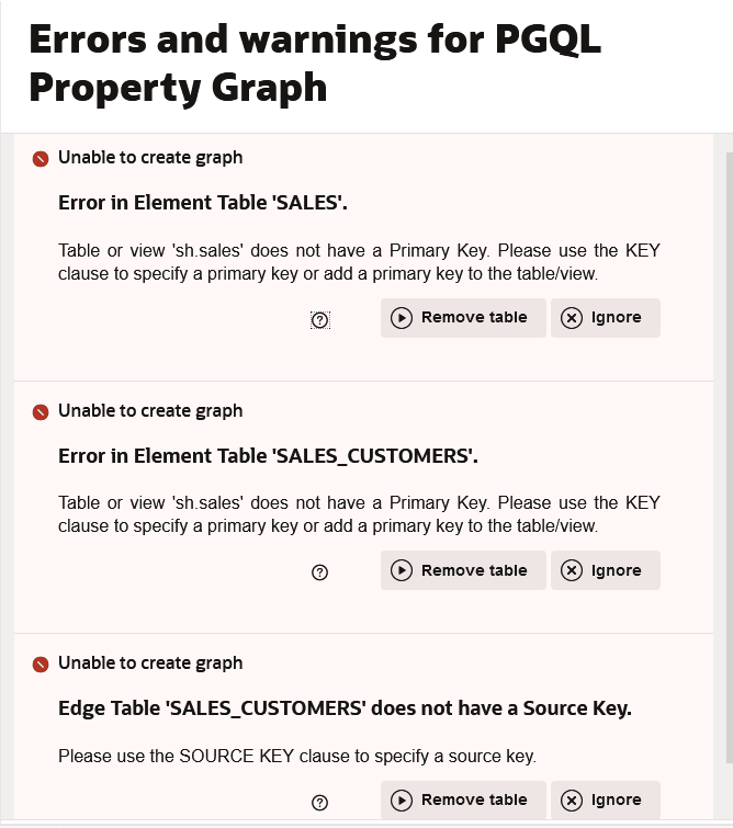 Description of errors_warnings.png follows