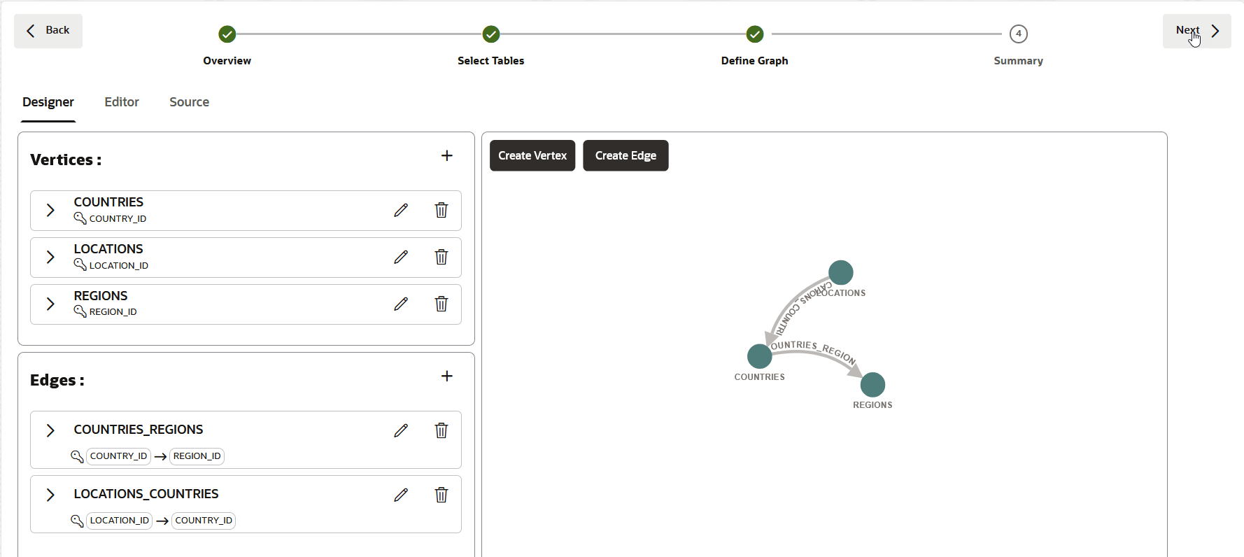 Description of pg_workflow_define_graph.png follows Description of pg_workflow_define_graph.png follows
