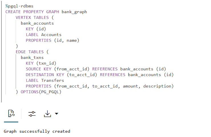 Description of pgql-rdbms-create-pg.png follows Description of pgql-rdbms-create-pg.png follows