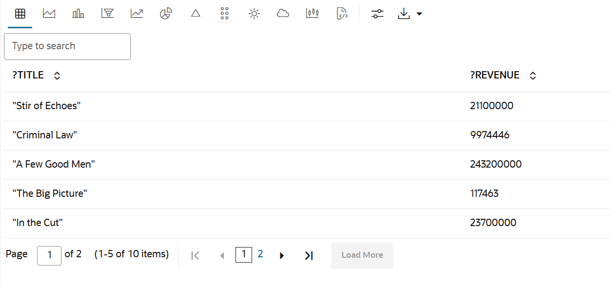 Description of sparql_query1_result.png follows Description of sparql_query1_result.png follows
