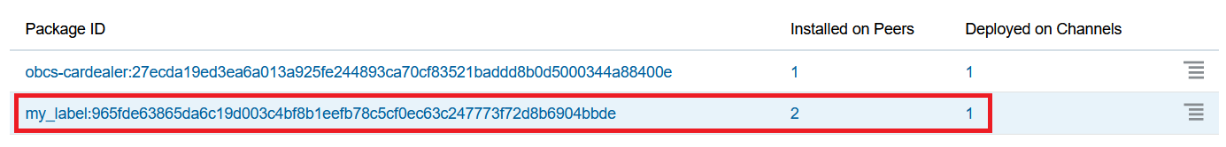 Description of chaincode_summary.png follows