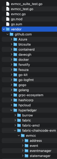 Screen capture showing the modified directory structure described in the previous steps. Screen capture showing the modified directory structure described in the previous steps.