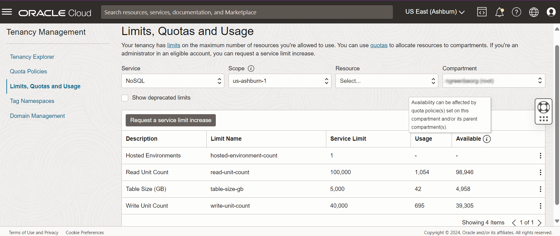 Description of limit-quotas-usage.png follows Description of limit-quotas-usage.png follows