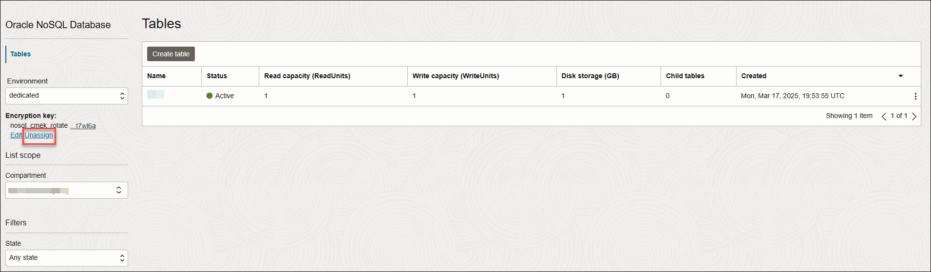 Description of Figure - follows Description of Figure - follows