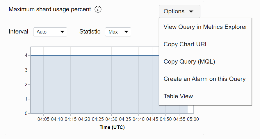 Description of metric-options.png follows Description of metric-options.png follows