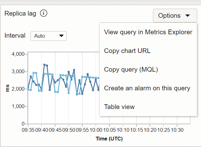 Description of metric_options.png follows Description of metric_options.png follows