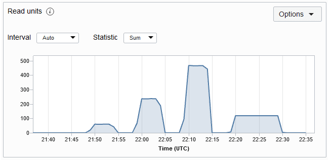 Description of readmetric.png follows Description of readmetric.png follows