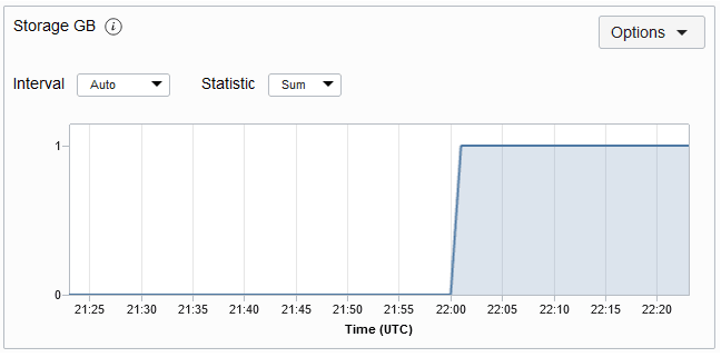 Description of storagemetric.png follows Description of storagemetric.png follows
