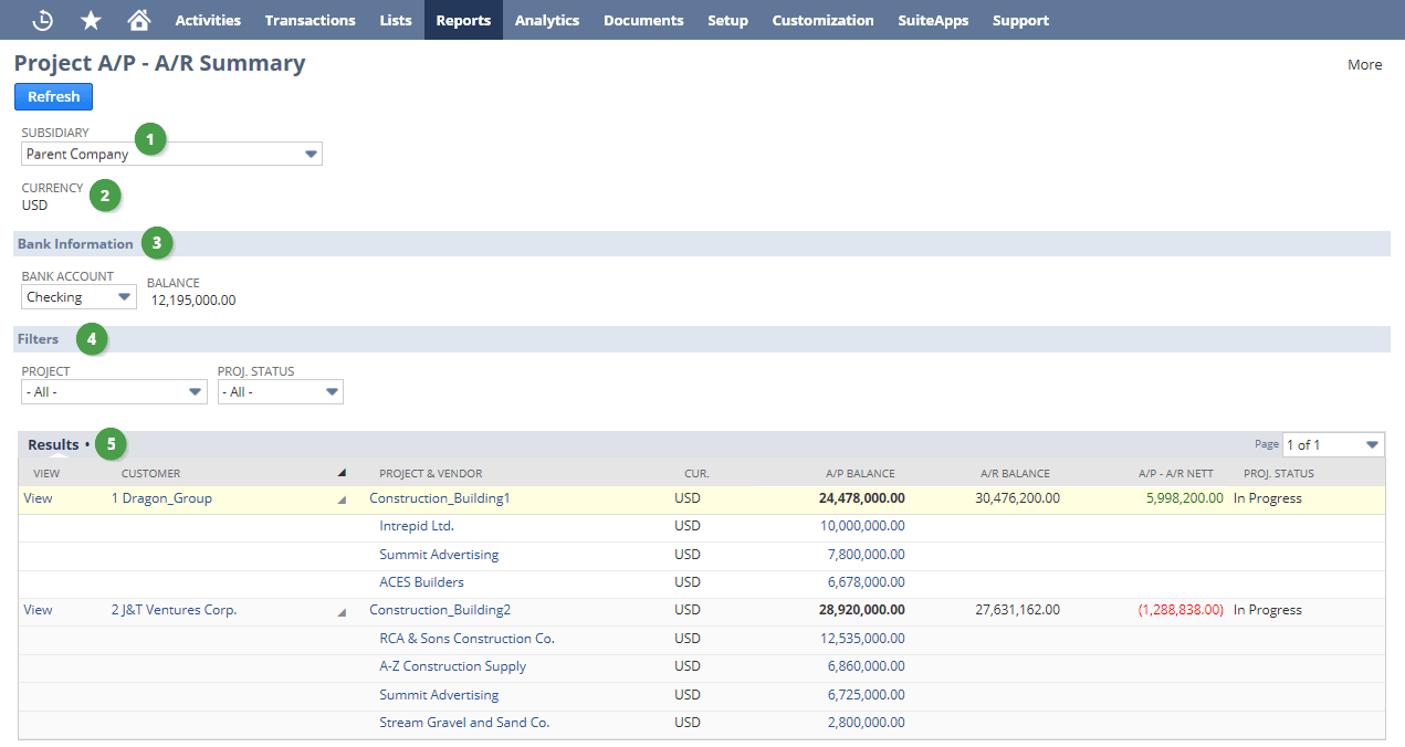 Project A/P - A/R Summary page.