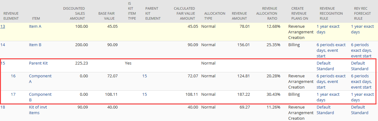 Screenshot showing a portion of the Revenue Elements window for a revenue arrangement that includes kit items, one with Auto-Expansion for Revenue Management on and the other with auto-expansion off