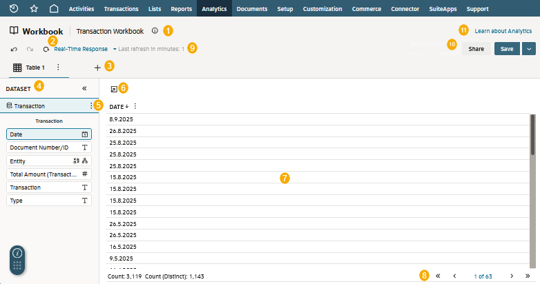 Table View tab