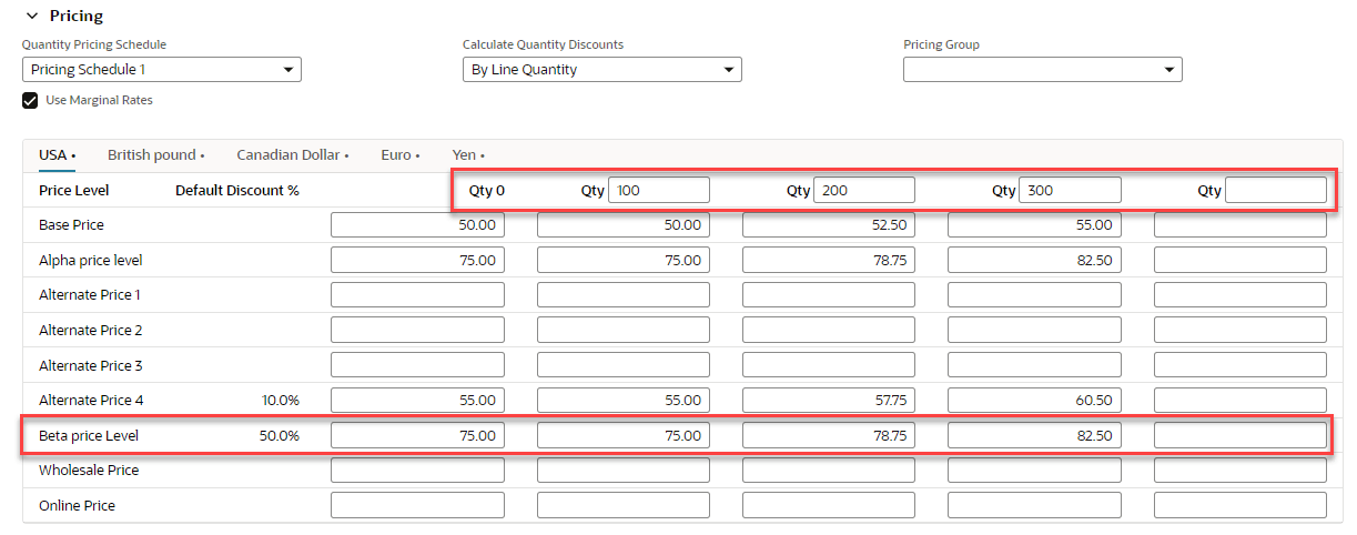 The pricing matrix for USA currencies with the quantity columns and one Price Level row highlighted.