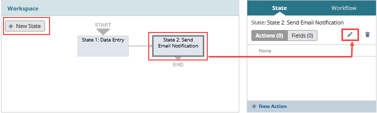 A portion of the context panel with the New State and Edit icons highlighted.