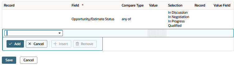 The Workflow Condition window with Opportunity/Estimate Status selected in the Field column. Any of is selected in the Compare Type column. In Discussion, In Negotiation, In Progress, and Qualified are listed in the Selection column. The Add button is highlighted.