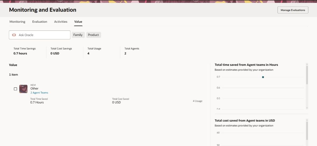 Value Dashboard