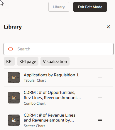 Library of KPIs