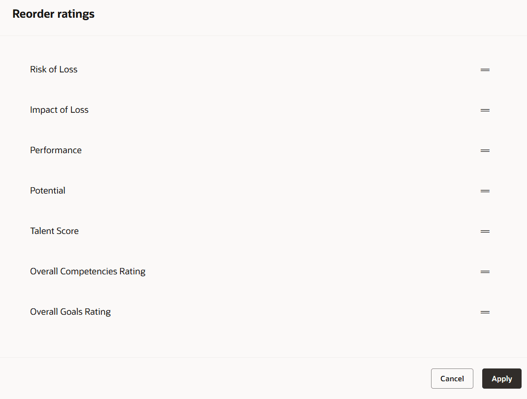 Reorder ratings Panel