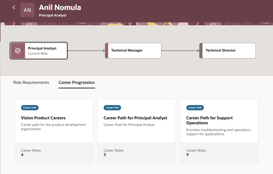 Career Path Cards