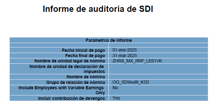 Detailed report