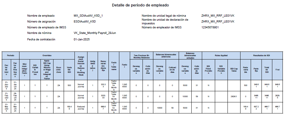 Detailed Report