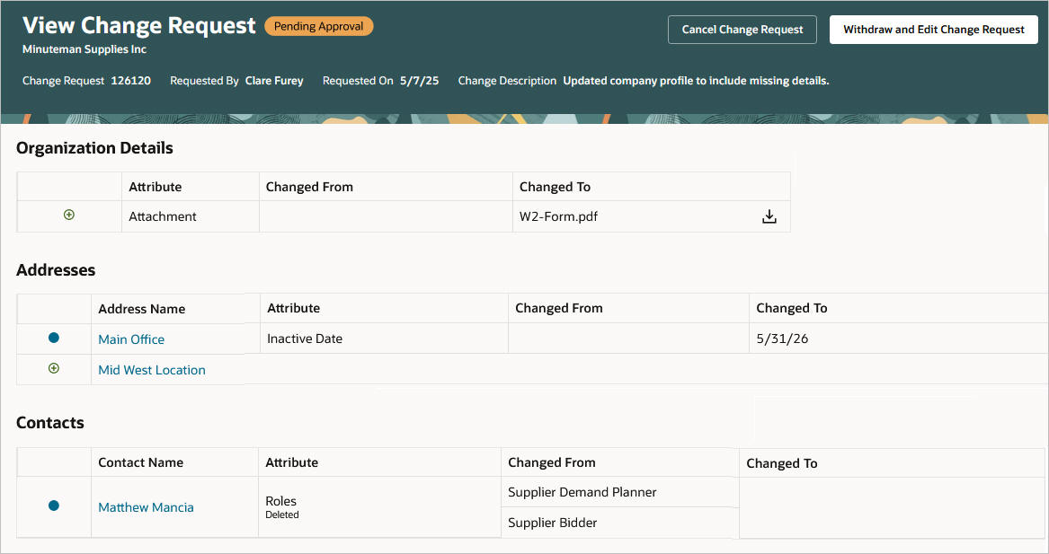 View Change Request