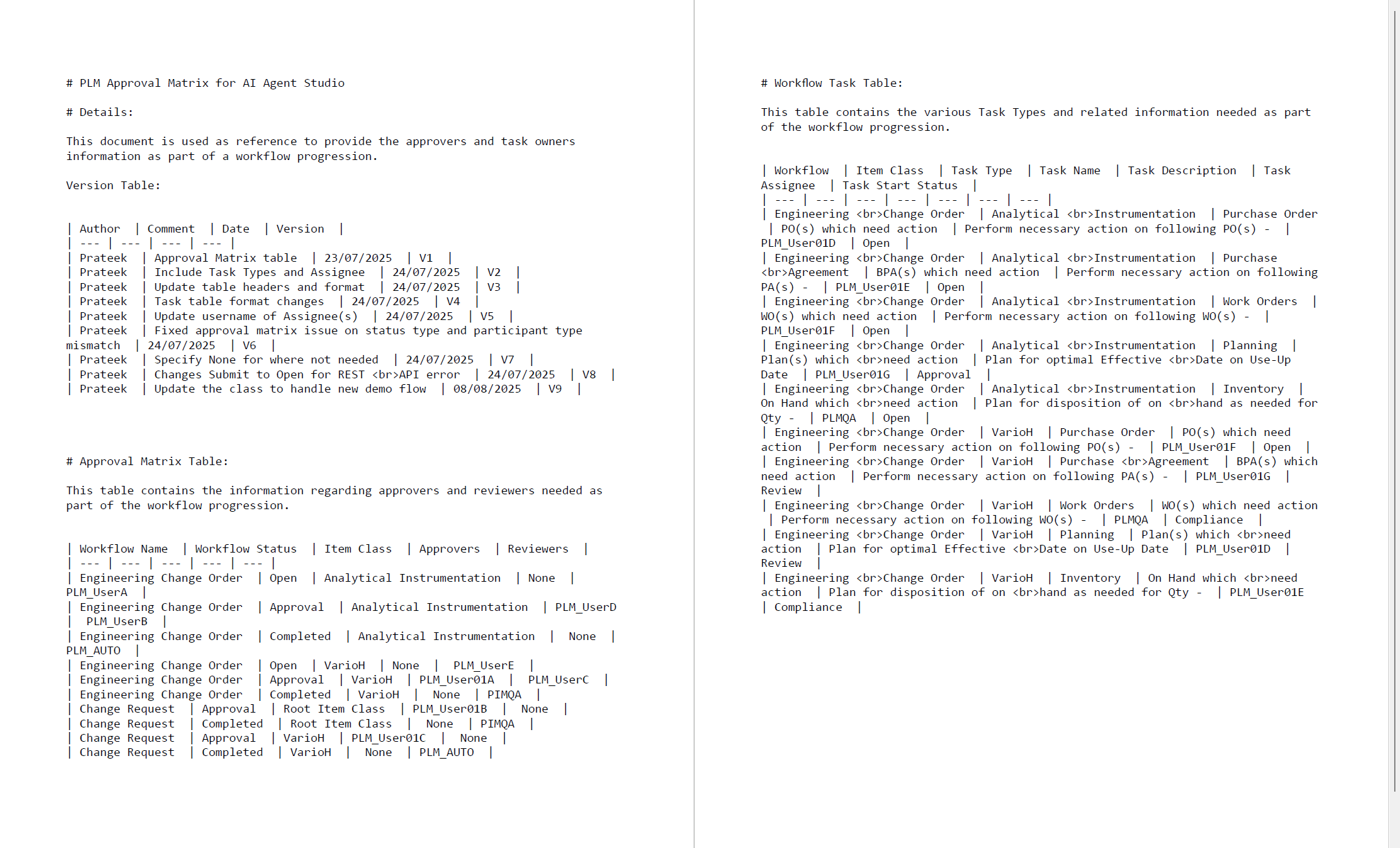 Example of the PDF Participant Policy in Markdown Format Uploaded in the Document Tool