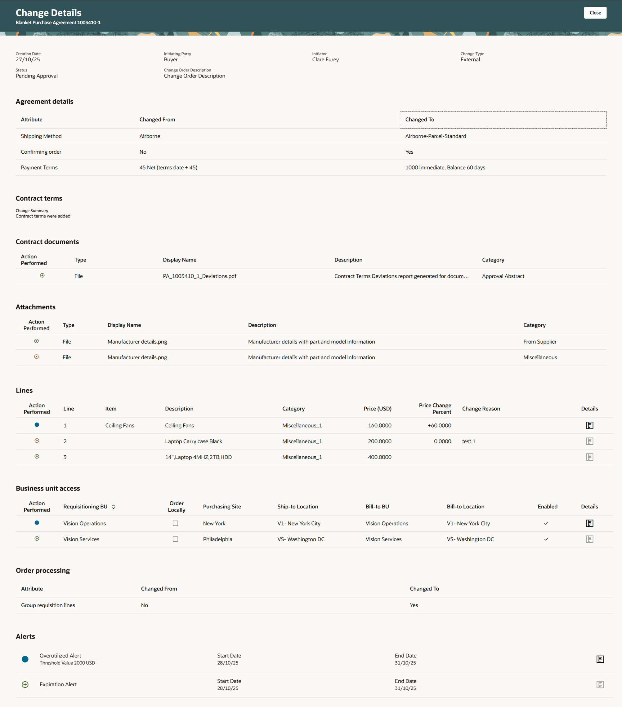 Change Details Page Indicating the Changes Proposed to an Active Purchase Agreement Version