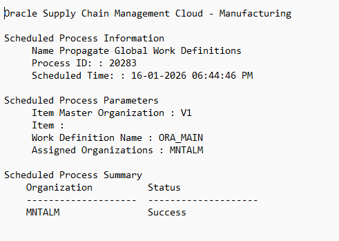Scheduled Process Summary showing successful work definition assignment.