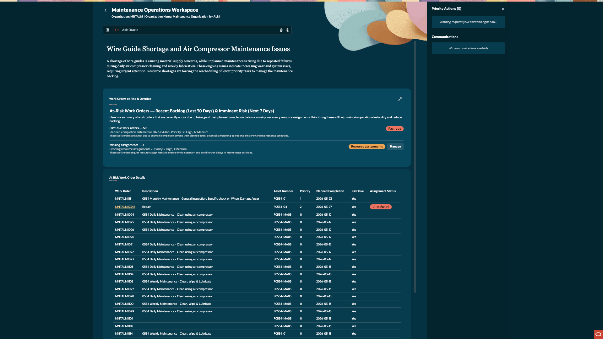 Screenshot showing the Work Orders at Risk & Overdue information display