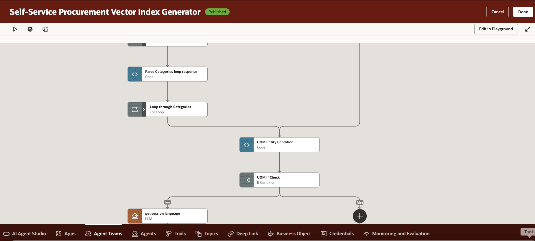 Self Service Procurement Vector Index Generator