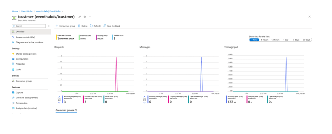 Azure Event Hub console Azure Event Hub console