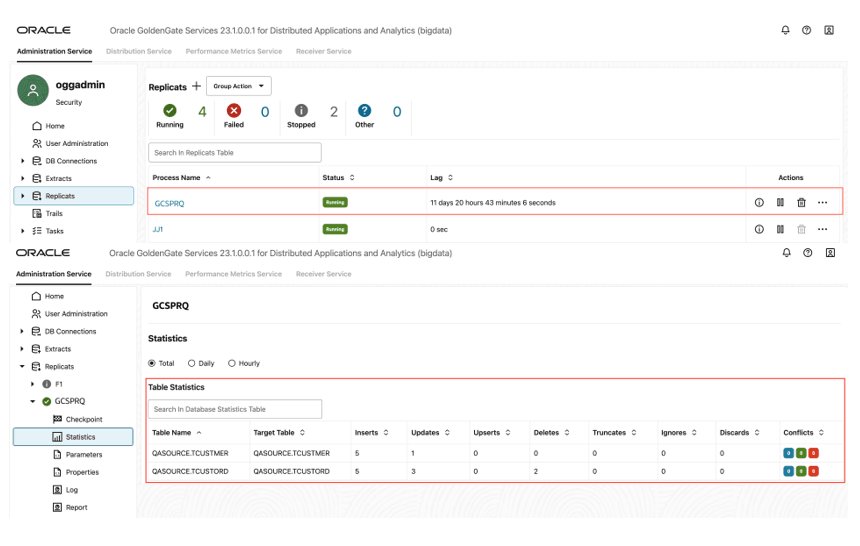 Check Replication Statistics. Check Replication Statistics.