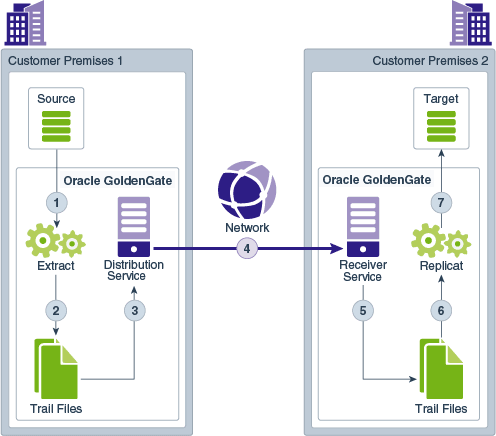 Description of serarchwebsocket.png follows Description of serarchwebsocket.png follows