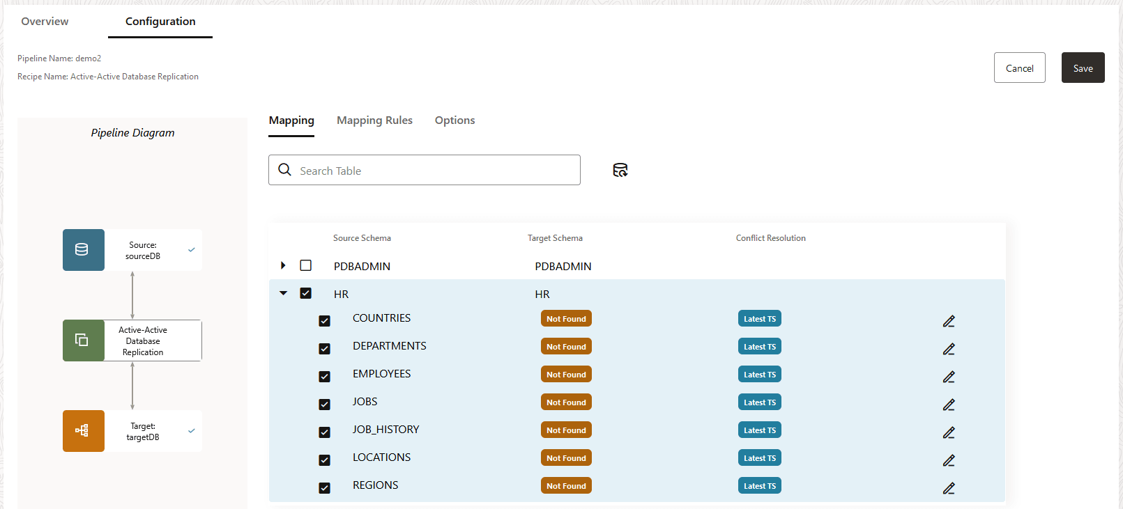 The mapping screen of a Pipeline Configuration. The mapping screen of a Pipeline Configuration.