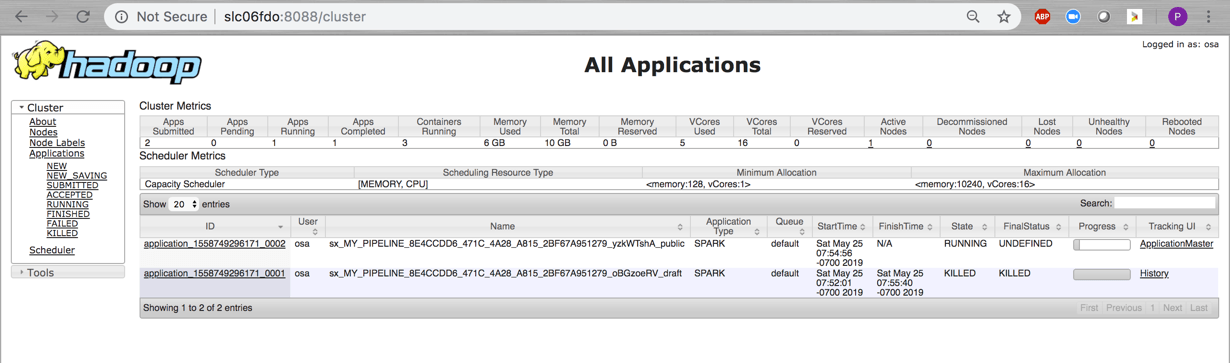 Applications Running on Yarn
