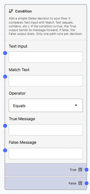 Condition Component