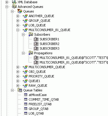Description of se_tree_with_aq.gif follows Description of se_tree_with_aq.gif follows