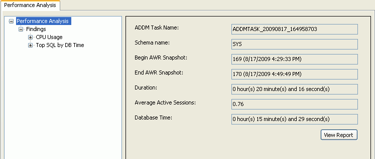 Description of perform01a.gif follows Description of perform01a.gif follows