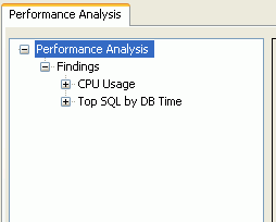 Description of perform01b.gif follows Description of perform01b.gif follows