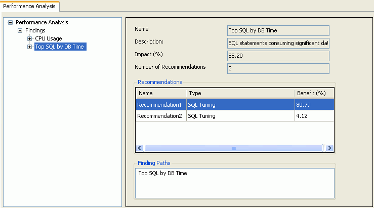 Description of perform03.gif follows Description of perform03.gif follows