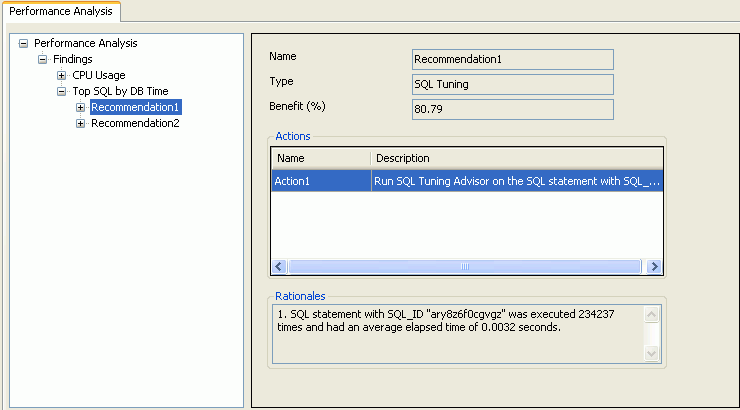 Description of perform04.gif follows Description of perform04.gif follows