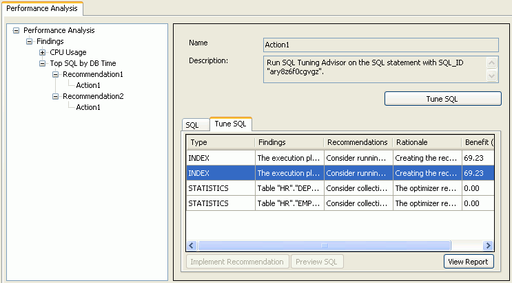 Description of perform06.gif follows Description of perform06.gif follows