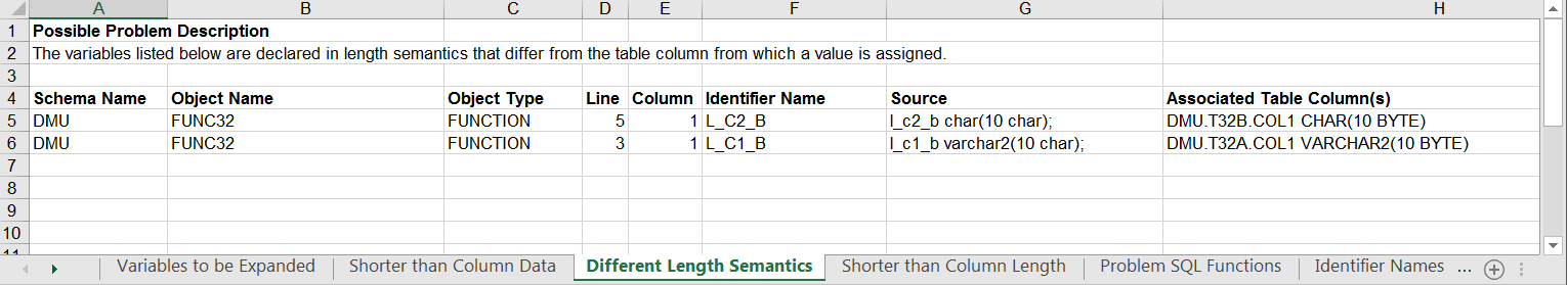 Description of Figure 4-34 follows Description of Figure 4-34 follows