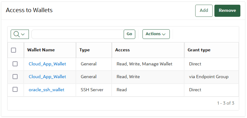 Description of 217_access_to_wallets.png follows Description of 217_access_to_wallets.png follows