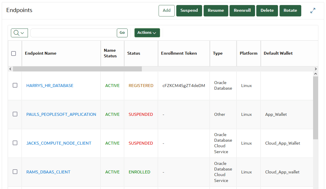 Description of 217_dbcs_suspend_endpoints.png follows Description of 217_dbcs_suspend_endpoints.png follows