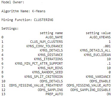 Shows the output for km_mod1 model. Shows the output for km_mod1 model.
