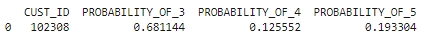 Shows the predict prob for 1 customer. Shows the predict prob for 1 customer.