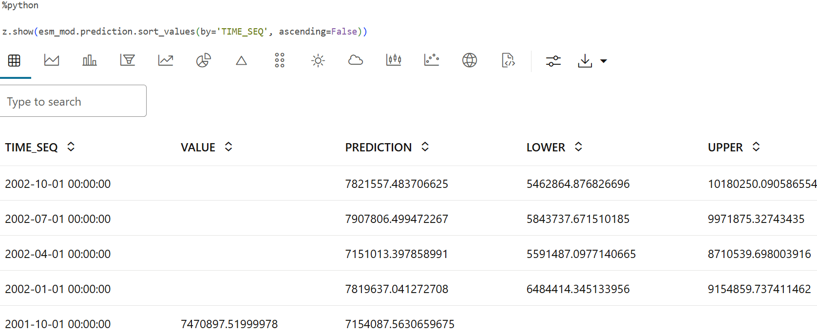 Shows the prediction of esm model. Shows the prediction of esm model.