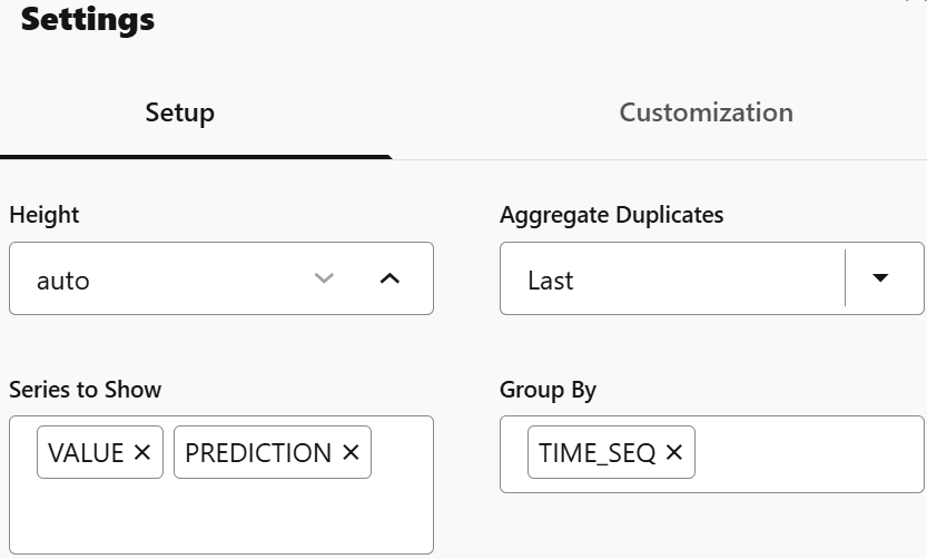 Settings for the esm model prediction chart. Settings for the esm model prediction chart.