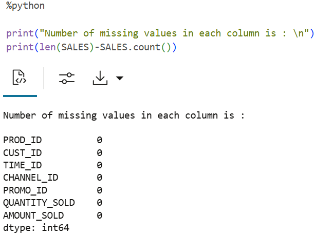 Shows the count of missing values in each column. Shows the count of missing values in each column.